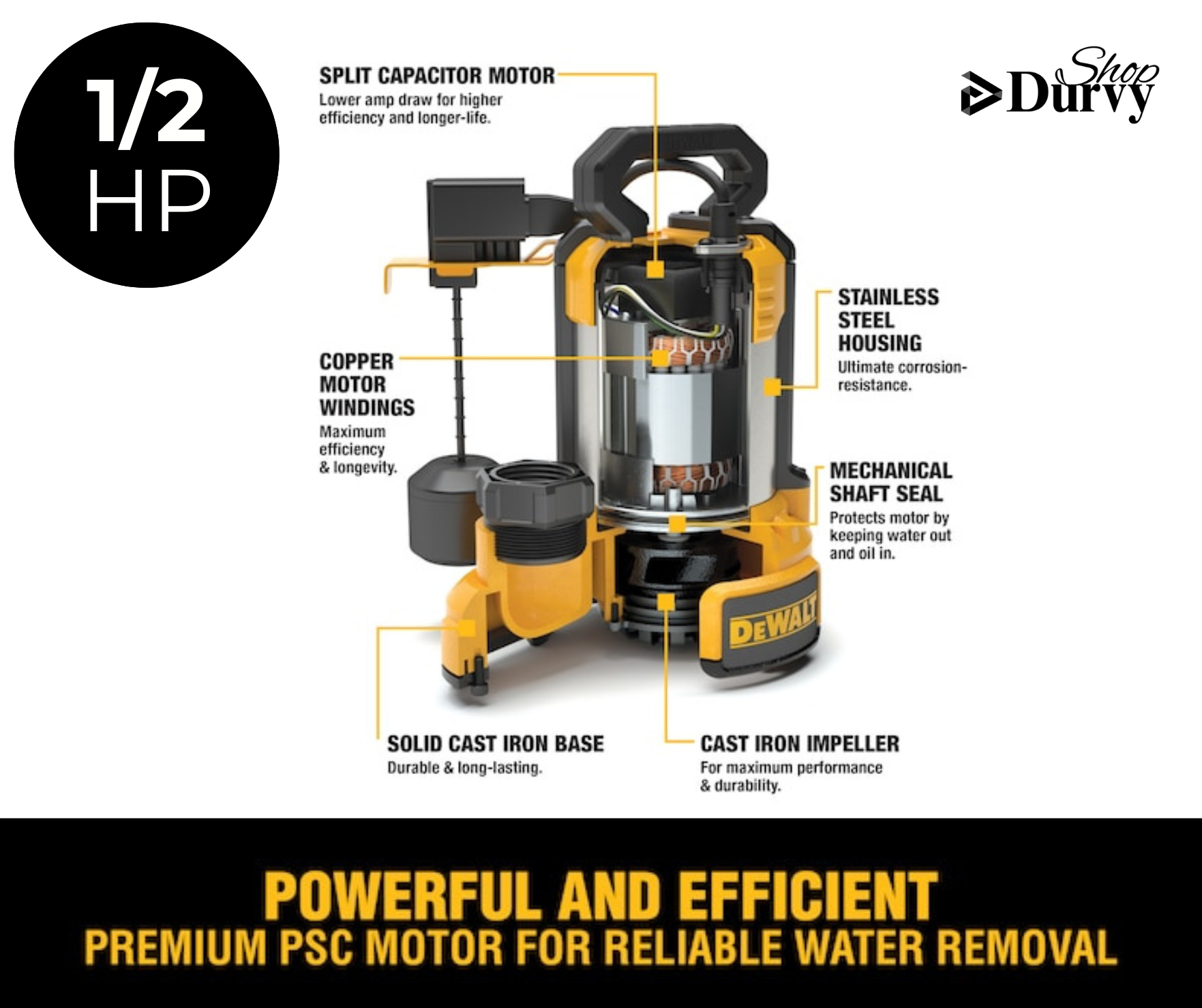 1/2 HP ShopDurvy Sump Pump Replacement Installation Kit from ShopDurvy.com